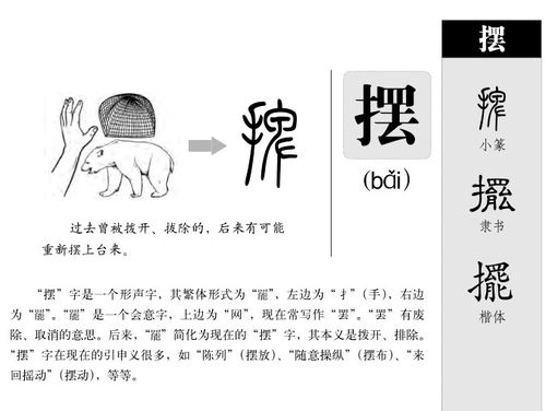 摆的意思 摆字五行属什么 摆字取名的寓意 