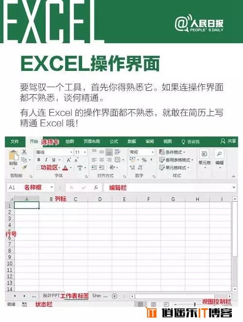 excel办公小技巧,excel 办公技巧