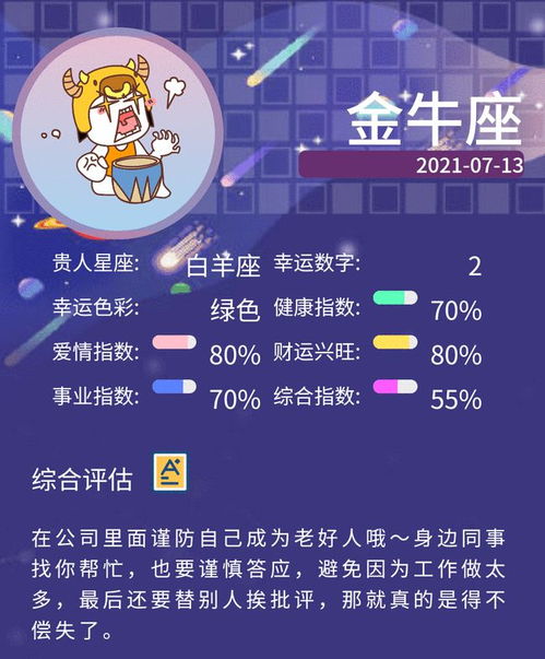 2021年7月13日星座运势