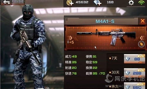 CF手游M4A1枪械排行榜详解