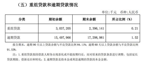 请问 江苏银行 的所有制性质是什么？国有？集体？混合？