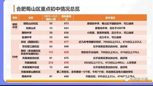 shibai币最新利好消息2024 shibai币最新利好消息2024 生态