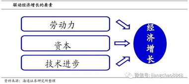  luna币和lunc币什么关系,介绍。 元宇宙