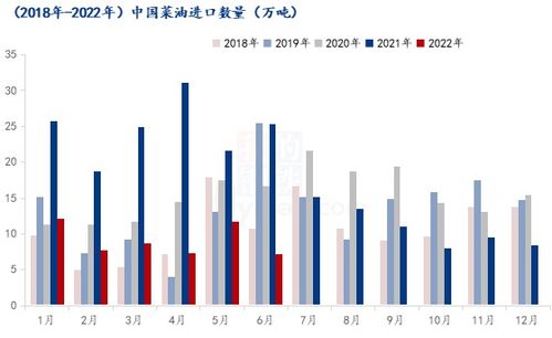 sol币未来价格预估分析,背景介绍 sol币未来价格预估分析,背景介绍 生态