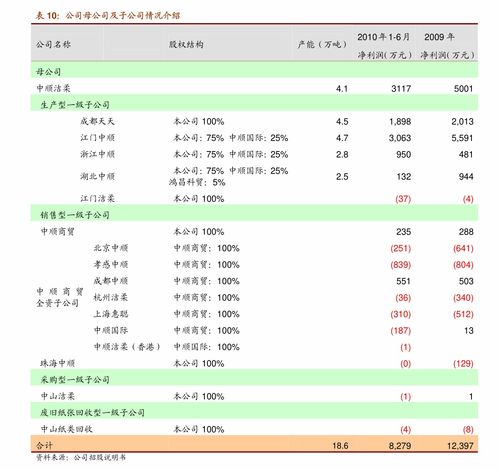 股票撤单 买的股票为什么在撤单里面