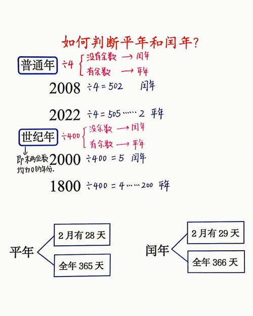 怎样判断某一年是平年还是闰年