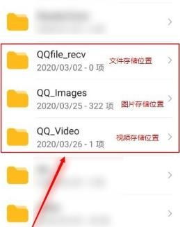 手机QQ下载的文件 视频和图片存储在哪里