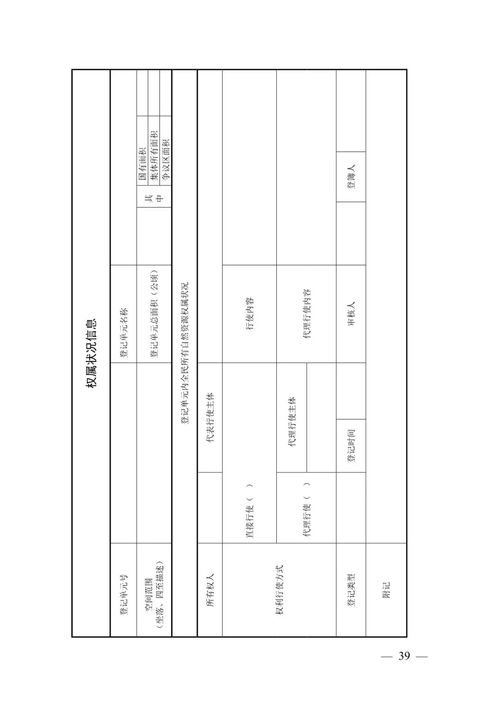 收藏 自然资源确权登记操作指南 试行 全文来了