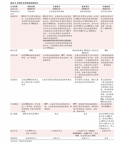 near币价格历史价格行情走势,投资与投机有什么区别