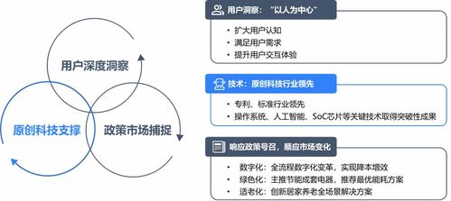 有哪些最全的解决方法可以解决苹果手机解压缩zip文件不支持的问题？