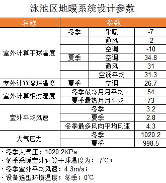 天舒空气能热水工程：超低温空气源热泵，你值得选择！-汕头华博电器