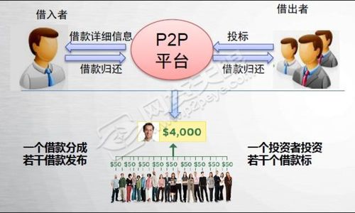 回答问题时条理不清，逻辑混乱，可以怎样锻炼改善