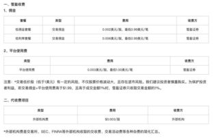 雪盈证券 买美股 需要把钱汇过去吗