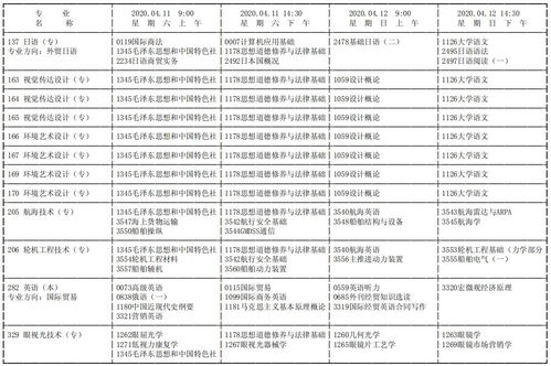 广州一月自考时间推迟,广东2023年1月自考考试时间推迟到什么时候