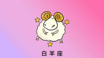 羞于表白,但会默默付出的三大星座