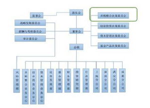 什么是控制?哪些情况被视为投资企业控制了被投资企业?