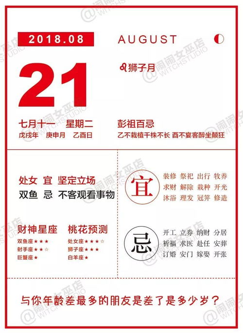 摩羯座2022多少岁 摩羯座多大年龄今年