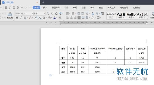 WPS2019表格里的文字行间距如何调整