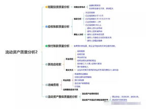 请问如何制作出色的财务分析报告