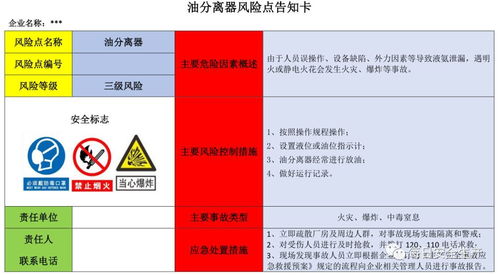 双体系建设实例丨全套风险点告知卡 看一看别人怎么做的