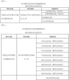 单体药店企业质量管理体系概况和上一年度企业药品经营质量管理回顾分析资料.pdf