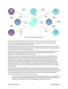  iota币落地应用,区块链系统开发-区块链交易系统开发-的核心技术有哪些？ 元宇宙