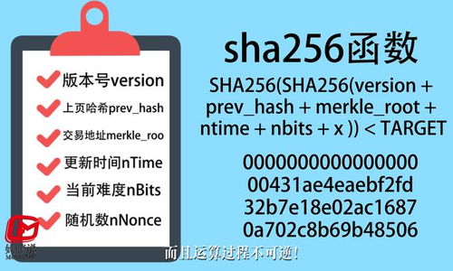 比特币最直白的解释,比特币是什么?简单的解释。 比特币最直白的解释,比特币是什么?简单的解释。 活动