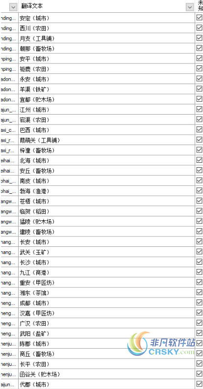 全面战争三国小城名字优化MOD界面预览 全面战争三国小城名字优化MOD界面图片 