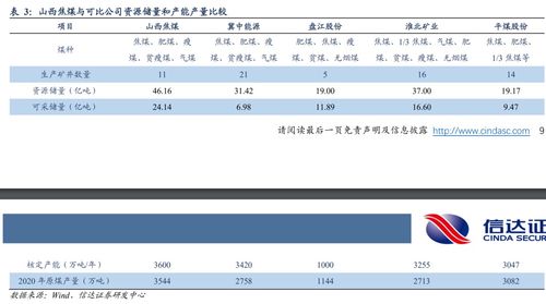 资产注入是什么意思？？