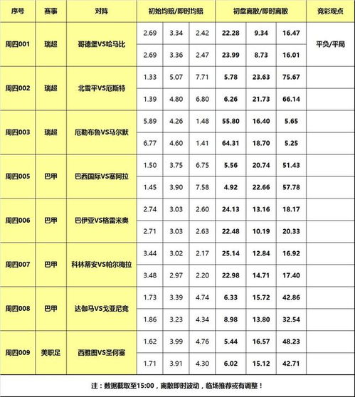 美国足球联赛赛程