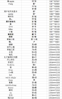 送晚会门票 电影票啦 100个幸运儿名单公布,有你的名字吗