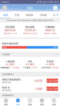 中信建投交易软件中信建投 通信达 电脑版下载那个版本比较好用