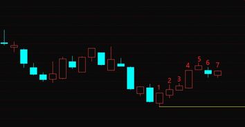 我用笔记本看股票为什么不能上下翻页