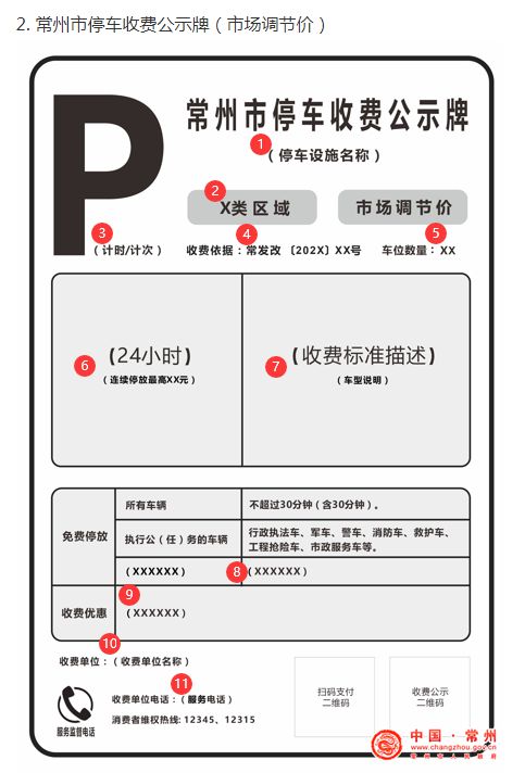 2023常州停车收费标准和规定最新消息(二龙河一号停车场收费标准)