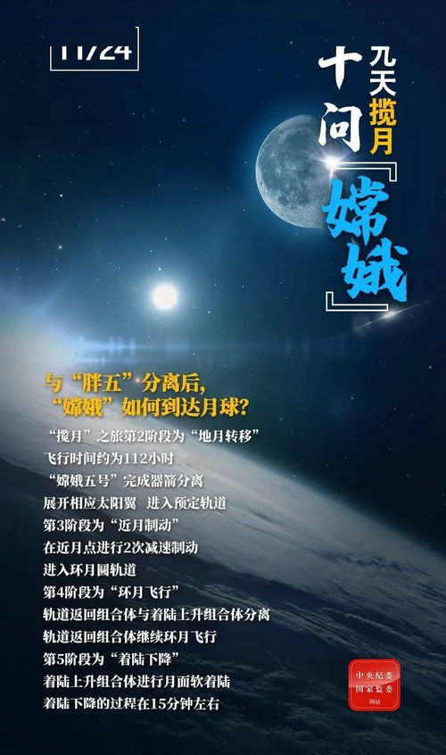 11月24日偏天蝎还是射手,阳历11月24日是什么星座