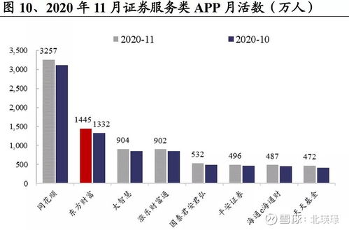 为什么说有价证券是一种虚拟资本?为什么说它自身并没有价值?