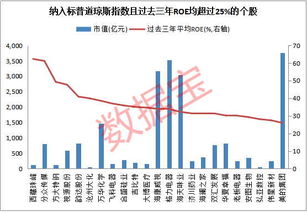 股票，持股比例限制多少？ 什么叫持股交易违例