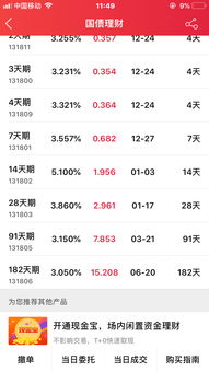 一万元理财180天收益5%，连续买五年，收益是多少