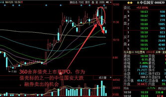 融资融券 实现t+0 的方法？