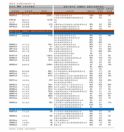 方正科技公告 600601方正科技