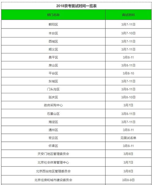  icp币上市时间一览表图 USDT行情