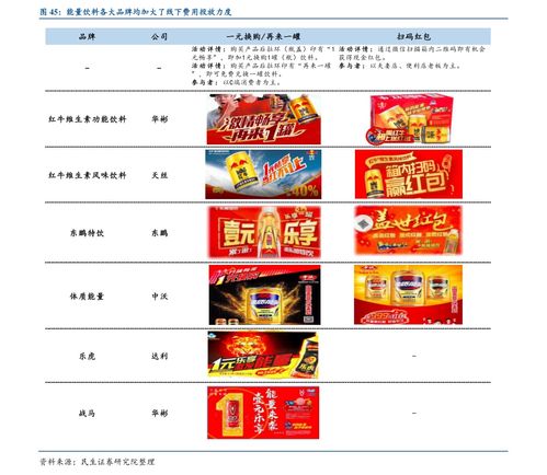 850万台币和人民币多少