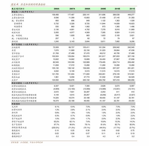 雪人股份 股票历史最高价多少