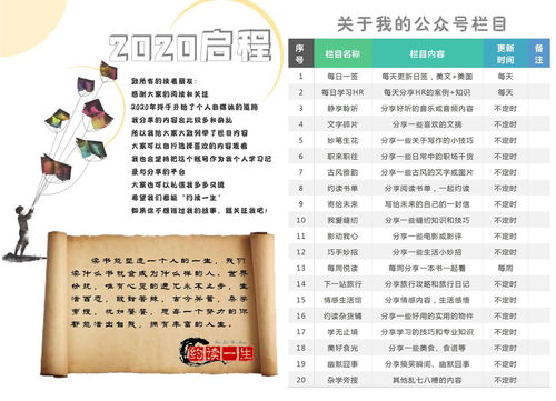 关于招纳人才的事例范文,求贤若渴的感悟？