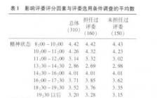 中西方餐桌差异毕业论文