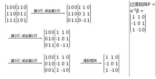 过渡矩阵是唯一的吗(过渡矩阵是唯一的吗还是唯一)