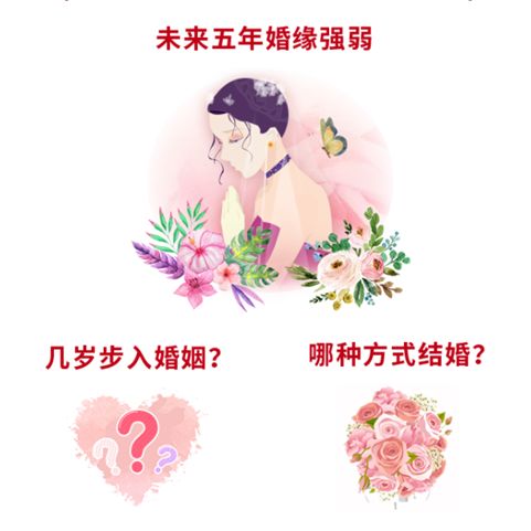 我的结婚运 什么时候能结婚 最适合结婚的男人在哪