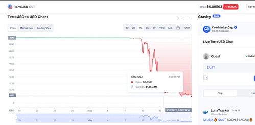 near币最新动态,可币怎么充值 near币最新动态,可币怎么充值 词条