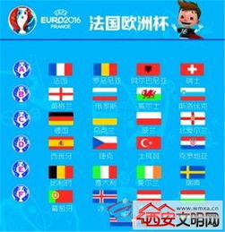欧洲杯强怎么分组,欧洲杯分组赛规则-第4张图片-安阳富翔贸易公司