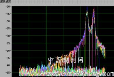 红外成像技术的缺点分析及解决方法